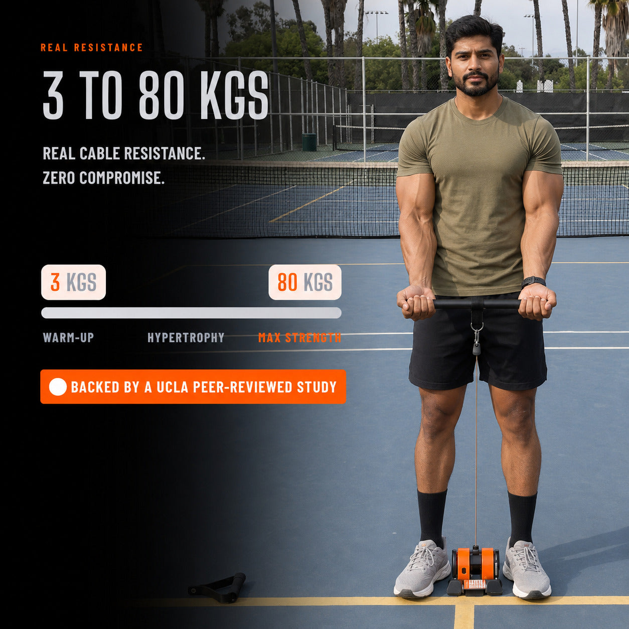 PROFLEX AIR Ultra Portable Gym
